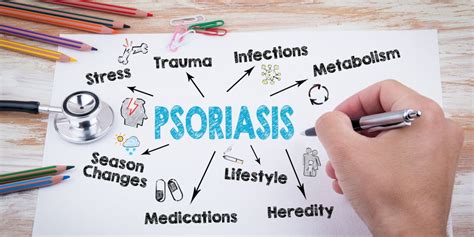 6 Psoriasis Topics To Discuss With Your Healthcare Provider Sharecare