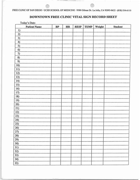 Printable Vital Signs Sheet Printable Templates