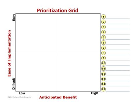 Priority Grid Template