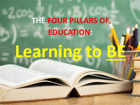 Solution Four Pillars Of Education Learning To Be Studypool