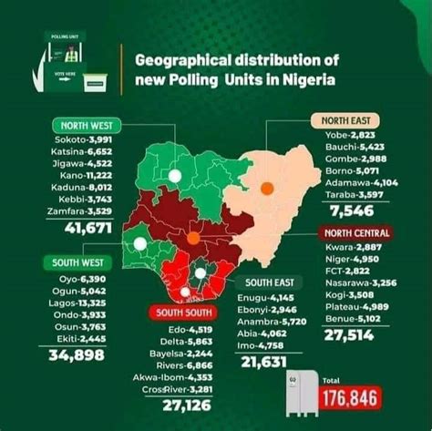 Geographical Distribution Of New Polling Units In Nigeria As At June 2021 Politics Nigeria