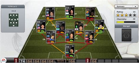 Totw Of Fifa 13 Ultimate Team All The Fut 13 Team Of The Week