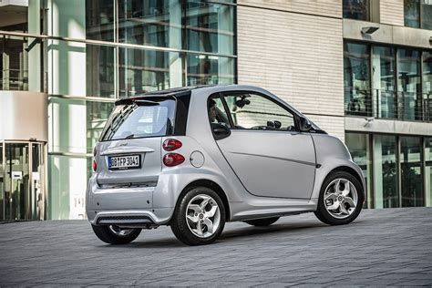 smart fortwo Says Buh Bye With edition citybeam - autoevolution