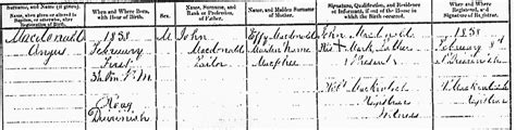 I will make available details prior to 1920 or where. Certs 1 - Macdonald Family Tree Photographs & Certificates