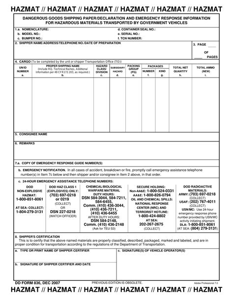 Dd Form Fill Out Printable Pdf Forms Online 15480 Hot Sex Picture