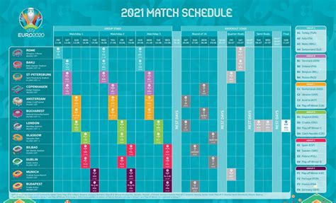 Euro 2020 kicks off on the 12th of june in 2020 and ends on the 12th of july with a final in wembley stadium. Match 2021 Calendar | Printable March