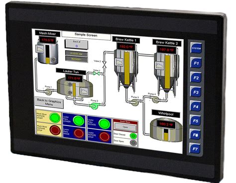 Programmable Logic Controllers Process Solutions