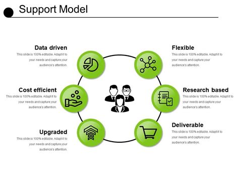 Support Model Ppt Slides Download Ppt Images Gallery Powerpoint