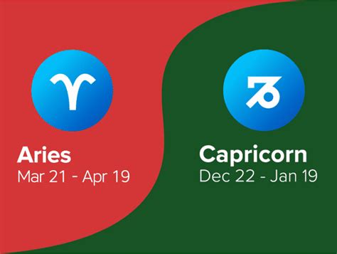 Aries And Capricorn Friendship Compatibility Astrology Season