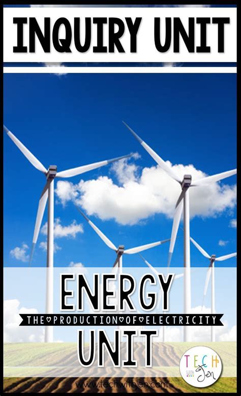 Renewable And Nonrenewable Energy Sources Renewable And Nonrenewable