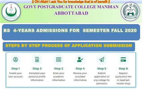 Bs 4 Years Government Postgraduate College Mandian Abbottabad