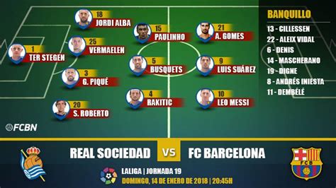Their foes, real sociedad, are one of la liga's toughest opponents. Barcelona Vs Real Sociedad Alineaciones / Barcelona Igualo ...