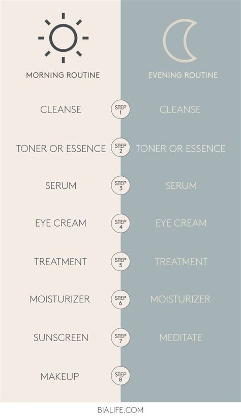 Morning Skin Care Routine It Is Ok To Use More Than One Serum If You
