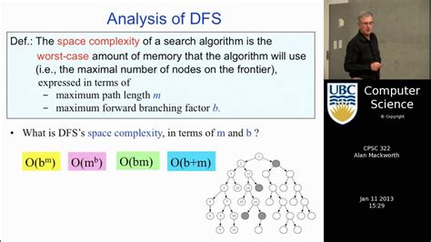 We make a decision, then explore all paths through this decision. Lecture 5 | Search 2: BFS and DFS - YouTube