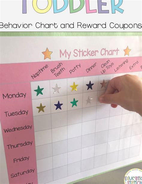 Behavior Reward Chart Ideas