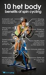 Benefits Of Spin Class Images