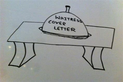 Mar 29, 2017 · professional cover letter builder. Waitress Cover Letter | CoverLetter