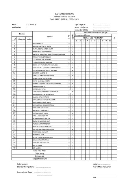 Daftar Nama Kelas Siswa Tahun Pelajaran 2020-2021 : SMA Negeri 59 Jakarta