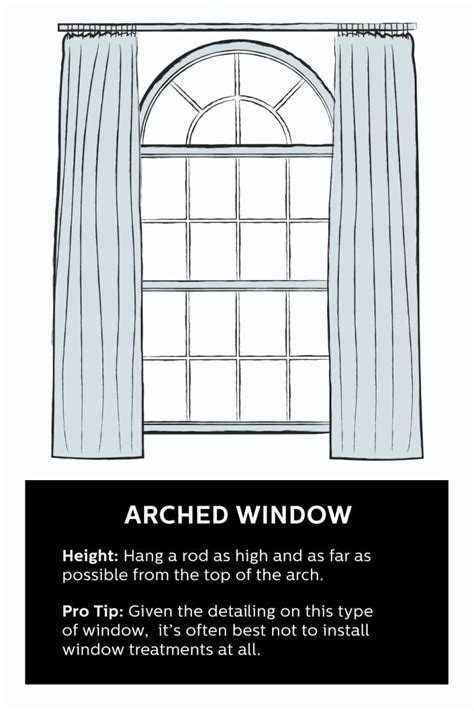 The Right Drapery Is The Finishing Touch To Any Room Arched Window