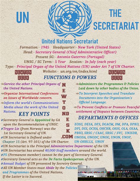 Un United Nations The Secretariat Security General Principal Organs