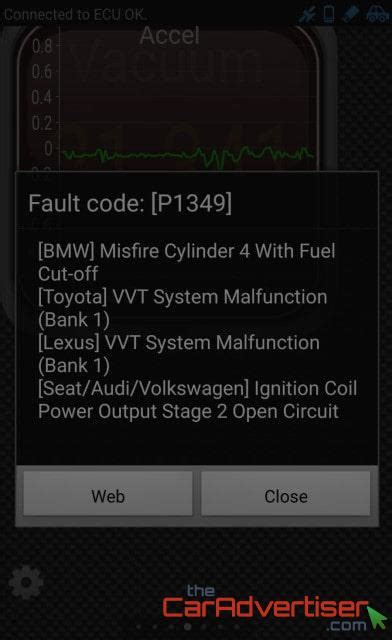 How To Diagnose Car Error Codes With Obd 2 The Car Advertiser