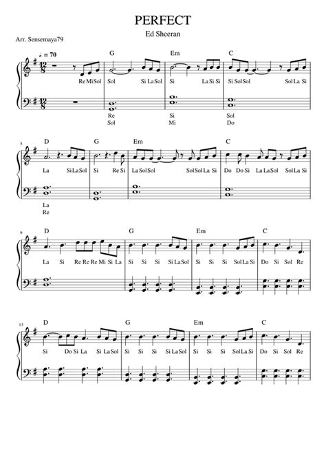 Perfect Sheet Music For Piano Download Free In Pdf Or Midi