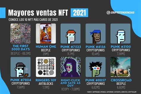 ¿qué Normas Regulan Los Nft Gran Vía Abogados Digitales