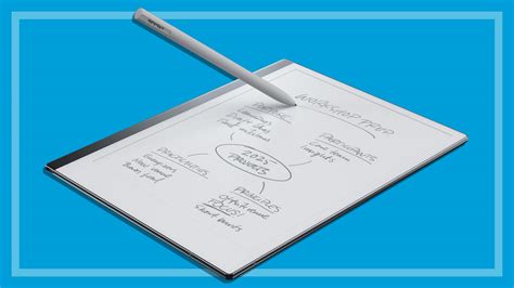 Remarkable 2 E Ink Notepad Review Choice