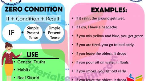 We can make a zero conditional sentence with two present simple verbs (one in the 'if clause' and this conditional is used when the result will always happen. Mockinbirdhillcottage: Zero Type Conditional Sentences