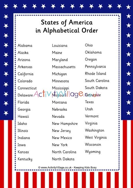 States Of America In Alphabetical Order