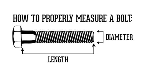 Bolt And Screwset Information How To Measure A Bolt Leyton Fasteners