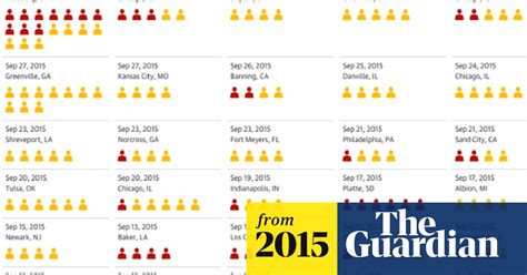 Us Mass Shootings Becoming More Frequent And More Deadly San