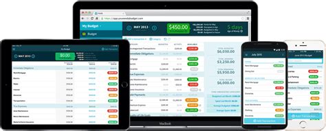 Manage spending, budgets, investments, retirement & more. YNAB Review - You Need A Budget 4