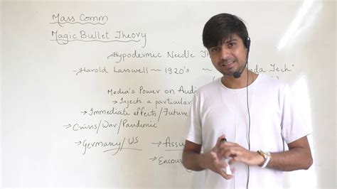 Magic Bullet Theory In Mass Communication By Kevin Sir Youtube