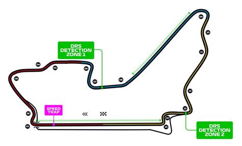 My First F1 Track Design Rracetrackdesigns