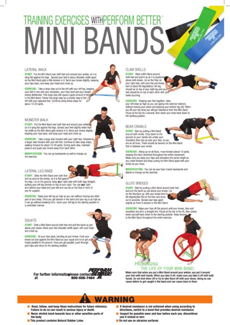 Resistance Band Exercise Chart Printable Pdf Download