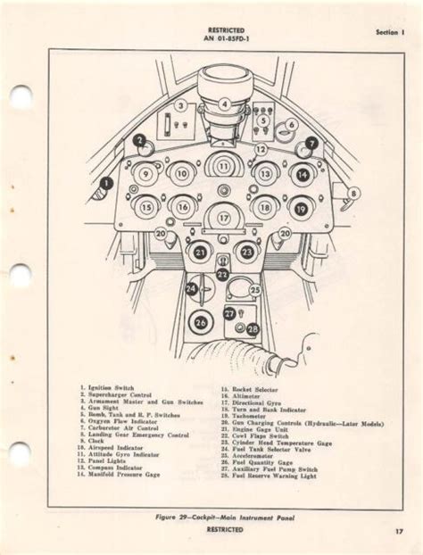 1945 Grumman F8f 1 Bearcat Fighter Preliminary Pilots Flight Manual