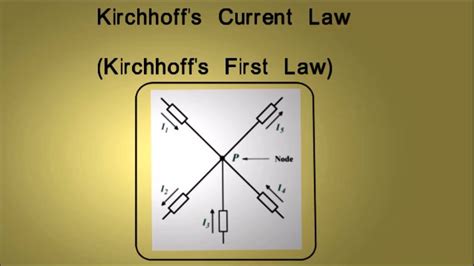 Kirchhoffs Current Law Kirchhoffs First Law Youtube