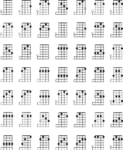 Download Banjo Chord Chart For Free Formtemplate