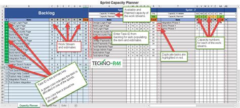 Sprint Capacity Planning Excel Template Project Management Templates