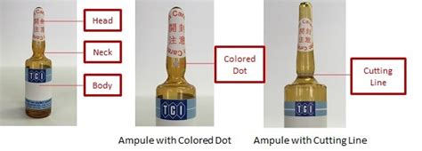 How To Open Ampule Containers Tci America