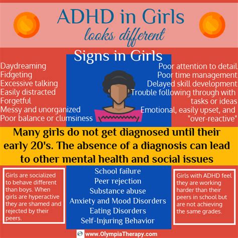 failing our girls girls with adhd