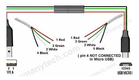 micro usb wiring diagram mouse