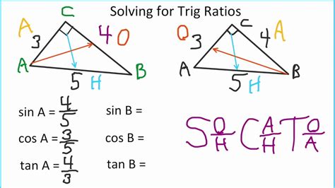 Right triangles are a special case of triangles. Intro to Right Triangle Trig Ratios - YouTube