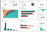 Pictures of Capacity Management Kpi Dashboard
