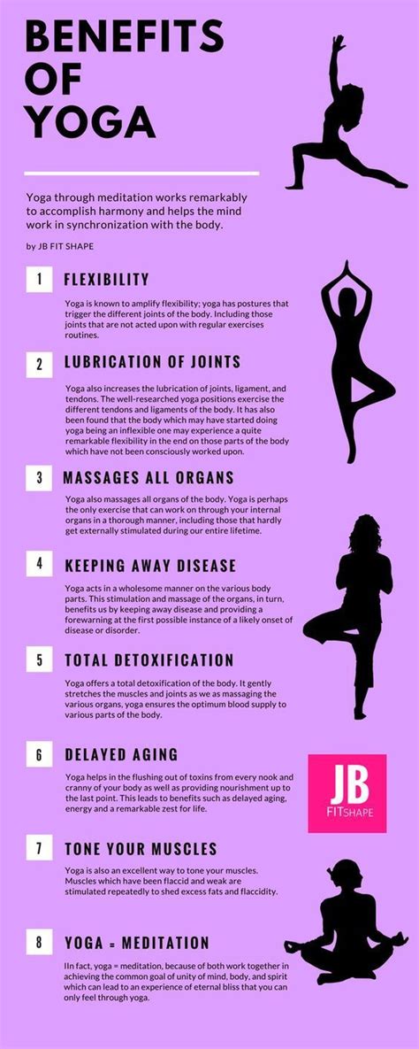 Benefits Of Yoga 3 Kundalini Yoga Ashtanga Yoga Vinyasa Yoga Yoga