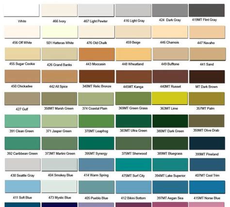 13 Pdf Color Chart Exterior House Paint Printable Hd Docx Download