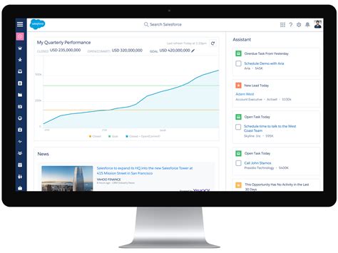 Getting Started With The New Salesforce Lightning Experience