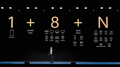 ¿qué Es Huawei Seamless Ai Life