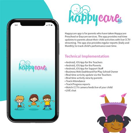 As of july 2021, there were 2.8 million apps in google play store, and about 2 million apps in apple's app store. HappyCare is LIVE | Mobile App Development Company India ...